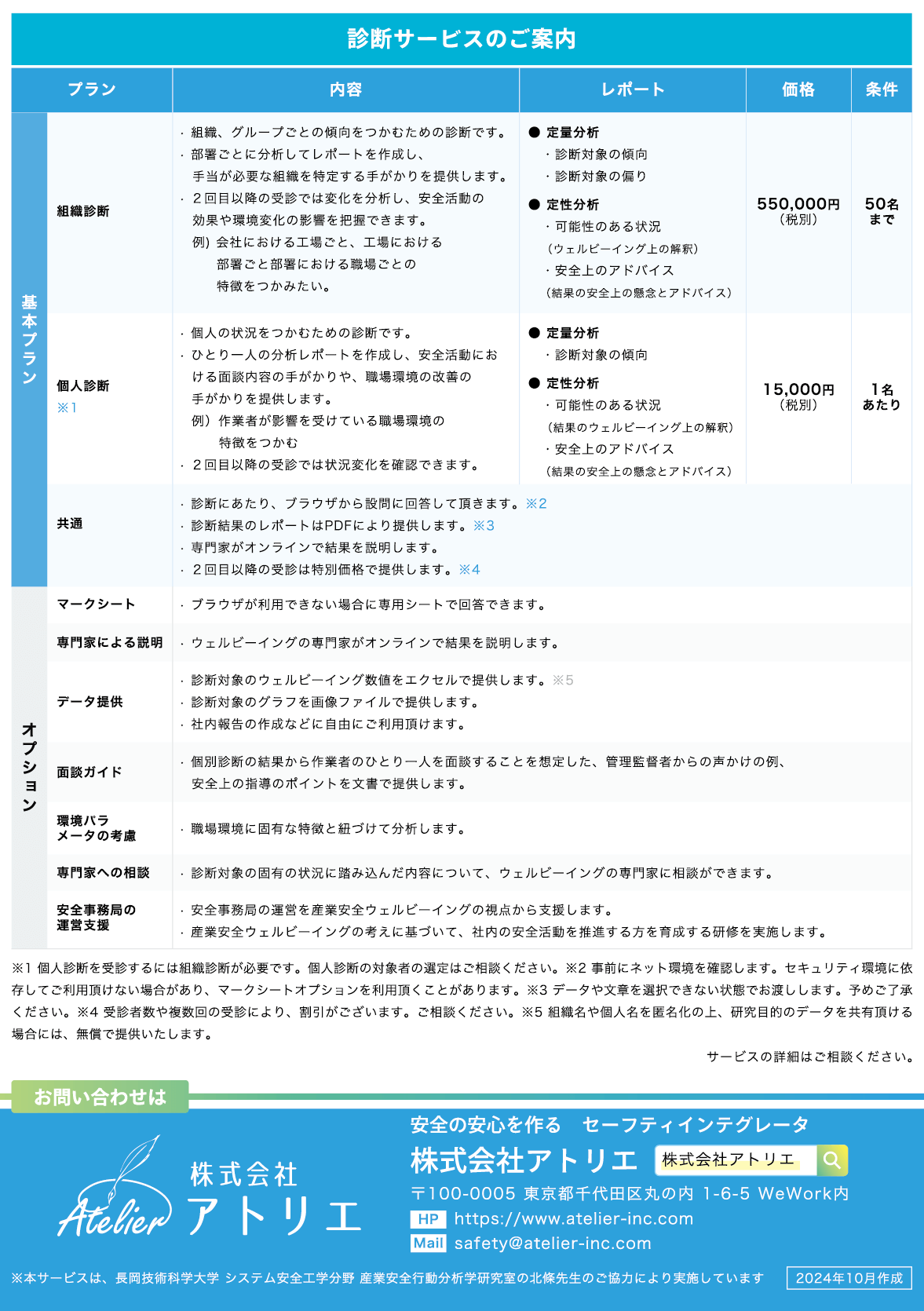 atelier-well-being-2024-cap03